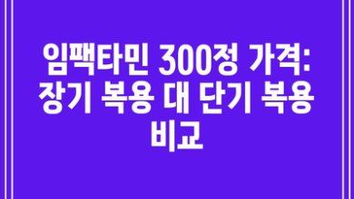 임팩타민 300정 가격: 장기 복용 대 단기 복용 비교