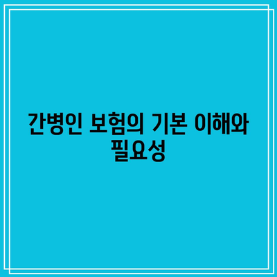 간편한 간병인 보험 비교| 보장 내용 및 선택 방법 안내 | 보험, 간병인, 보장 비교, 실용 팁