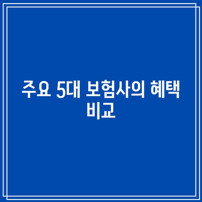 가성비 좋은 간병인 보험 비교| 5대 회사의 혜택과 특징 분석 | 보험, 간병인, 비용 절감