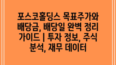 포스코홀딩스 목표주가와 배당금, 배당일 완벽 정리 가이드 | 투자 정보, 주식 분석, 재무 데이터