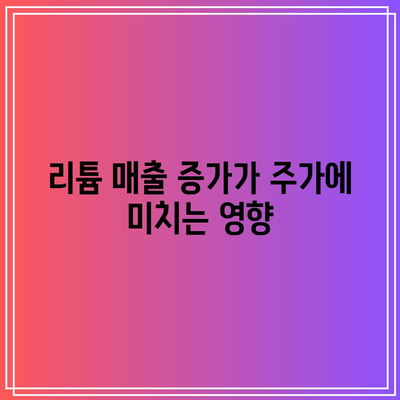 포스코홀딩스 주가 분석| 2차전지 리튬 매출 반영 및 미국 IRA 배당금 전망은? | 주식 투자, 시장 동향, 배당금 전략"