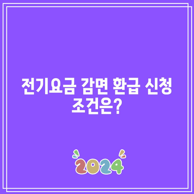 20만원 전기요금 감면 환급 신청 기한은 언제까지? 꼭 알아야 할 가이드 | 전기요금, 환급 신청, 절약 팁