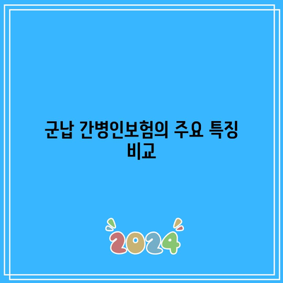 군납 간병인보험 비교로 알아보는 치매 간병비 보험 찾아내는 방법 | 간병인보험, 치매보험, 보험비교"