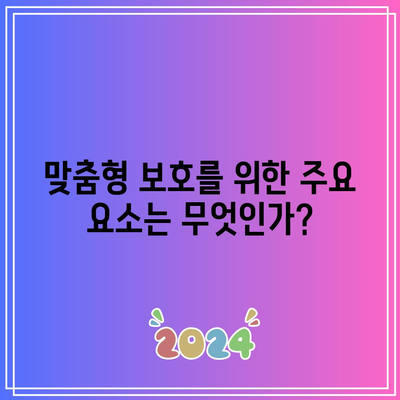 간병인 보험 비교의 이유| 맞춤형 보호를 위한 5가지 필수 팁 | 간병인 보험, 비교, 보호 전략"