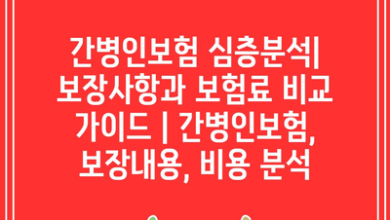 간병인보험 심층분석| 보장사항과 보험료 비교 가이드 | 간병인보험, 보장내용, 비용 분석