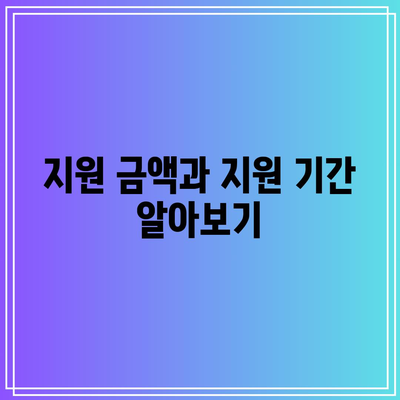 소상공인 전기 요금 특별 지원 3차 신청 방법 및 대상 안내 | 지원, 가이드, 소상공인 혜택