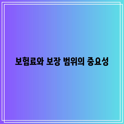 간병인 보험 비교에서 반드시 알아야 할 5가지 이유! | 간병인 보험, 보험 비교, 소비자 가이드