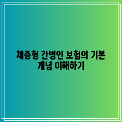 체증형 간병인 보험 비교 분석| 귀하에게 맞는 최적의 옵션 찾기 | 간병인 보험, 보험 비교, 지원 옵션