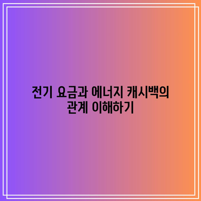 한전 캐시백 신청으로 전기 요금 절감과 에너지 캐시백까지 알아보는 방법 | 전기 요금 절감, 에너지 효율, 재산 절약"