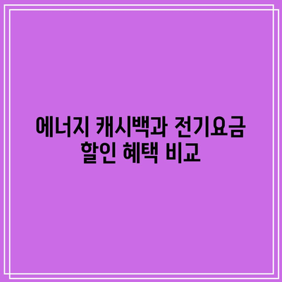 한전 에너지 캐시백 신청으로 전기요금 환급 받는 방법 | 전기요금, 캐시백, 환급 가이드