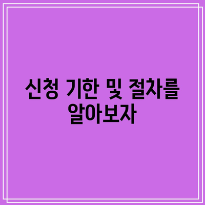 20만원 전기요금 감면 환급 신청 기한은 언제까지? 꼭 알아야 할 가이드 | 전기요금, 환급 신청, 절약 팁