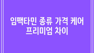 임팩타민 종류 가격 케어 프리미엄 차이