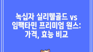 녹십자 실리웰골드 vs 임팩타민 프리미엄 원스: 가격, 효능 비교