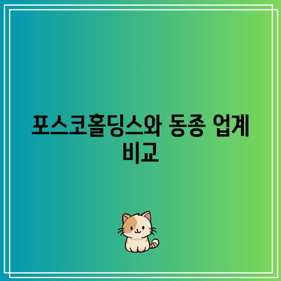 포스코홀딩스 주가 예측| 수익성과 안정성을 고려한 분석 가이드 | 주식 투자, 재무 분석, 포스코홀딩스