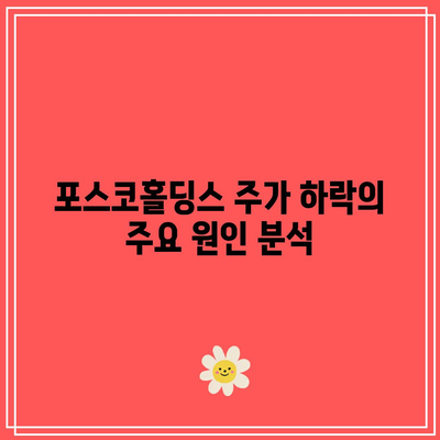 포스코홀딩스 주가 하락 이유 분석| 주식 시장 변화와 투자 전략 | 포스코홀딩스, 주가 하락, 주식 투자