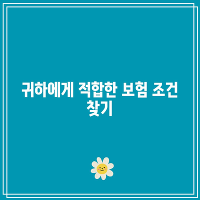 체증형 간병인 보험 비교 분석| 귀하에게 맞는 최적의 옵션 찾기 | 간병인 보험, 보험 비교, 지원 옵션