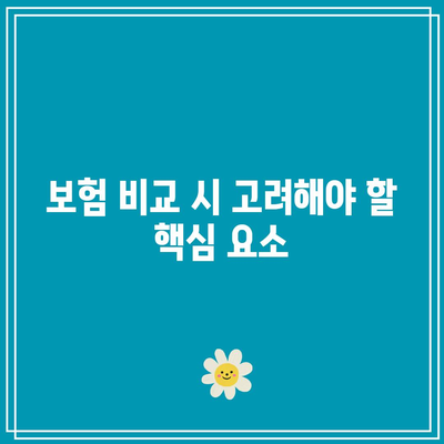 간병인 보험 비교로 최적의 선택하기| 실속 있는 팁과 추천 리스트 | 간병인 보험, 보험 비교, 최적 선택 방법