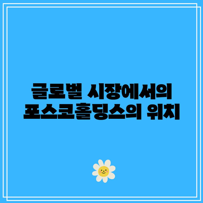 포스코홀딩스 재무 전망 2024| 지속 가능성과 혁신을 통한 성장 전략 | 포스코홀딩스, 재무 분석, 미래 예측