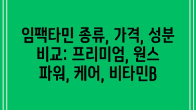 임팩타민 종류, 가격, 성분 비교: 프리미엄, 원스 파워, 케어, 비타민B