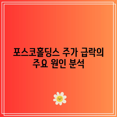 포스코홀딩스 주가 급락| 재정적 영향 분석 및 대응 전략 | 주식 시장, 경제 동향, 투자 팁