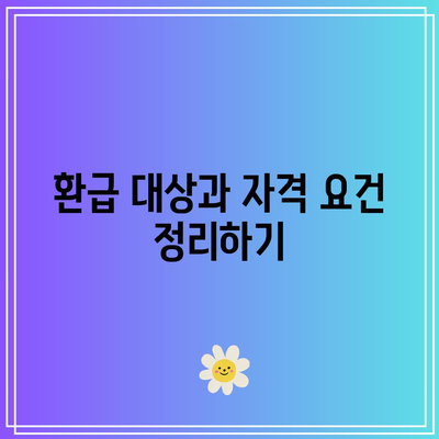 한전 전기 요금 환급이란? 알아두면 유용한 환급 방법과 절차 | 전기 요금, 환급, 한전"