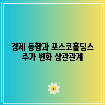 포스코홀딩스 주가 급락| 재정적 영향 분석 및 대응 전략 | 주식 시장, 경제 동향, 투자 팁